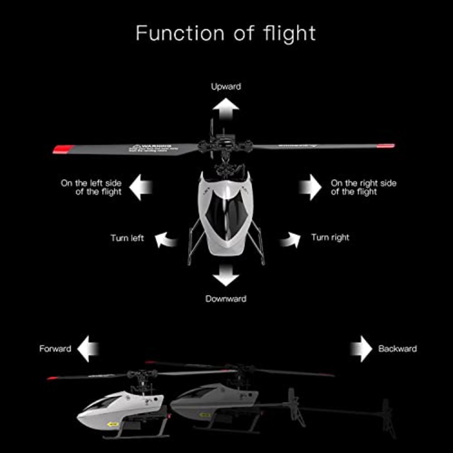 Helikopter RC C129 V2 do użytk – Rc Helicopter Gyro recenzja i cena