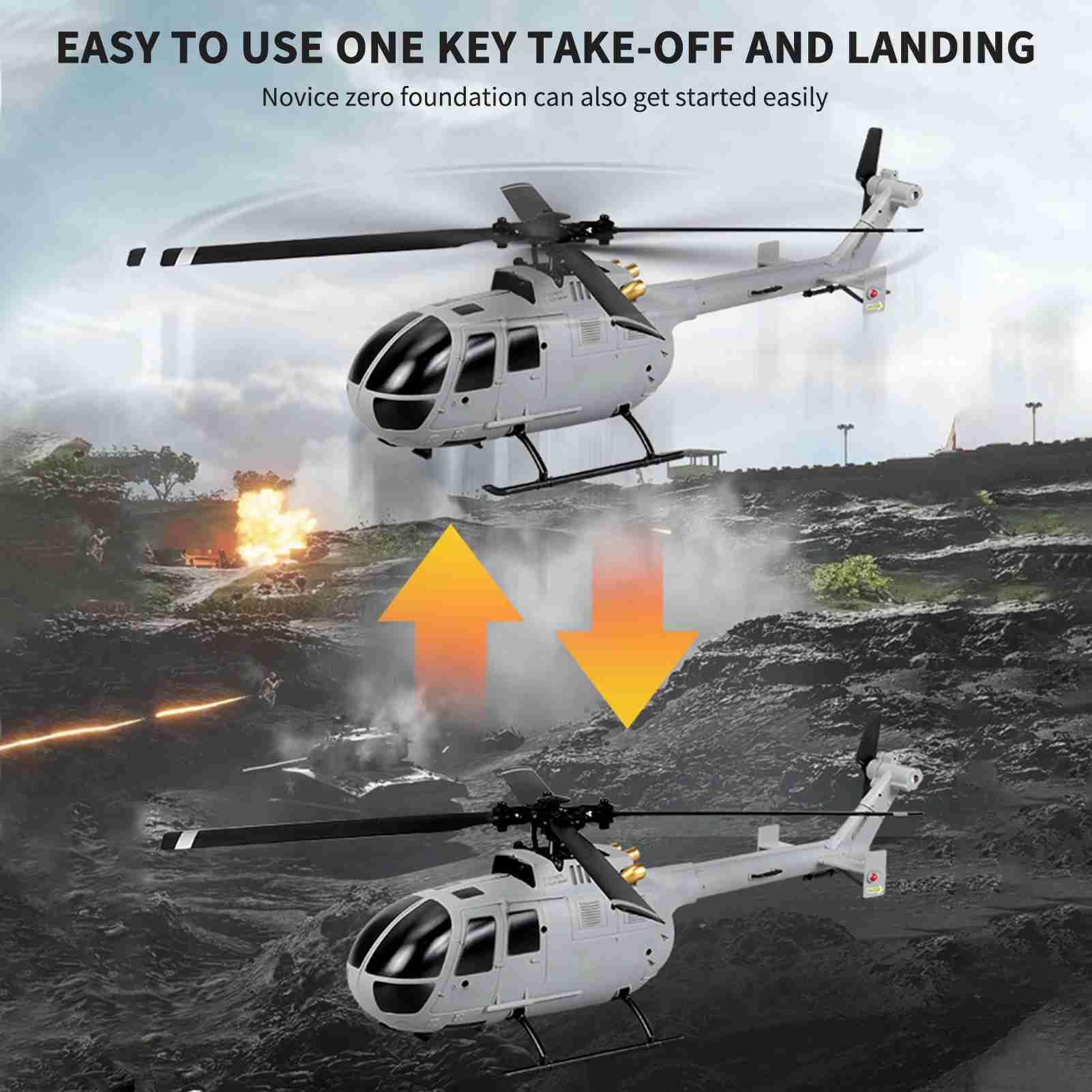 Nowy helikopter RC, samolot RC – Rc Helicopter Gyro recenzja i cena